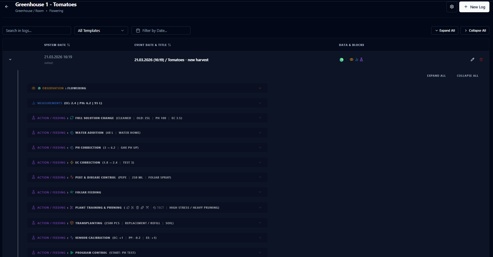 Logs Timeline