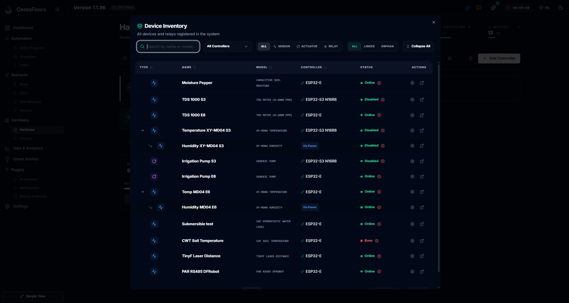 CeresFlows System Device Inventory