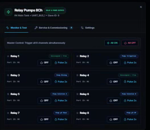 CeresFlows Expander Test Dialog Monitor Tab