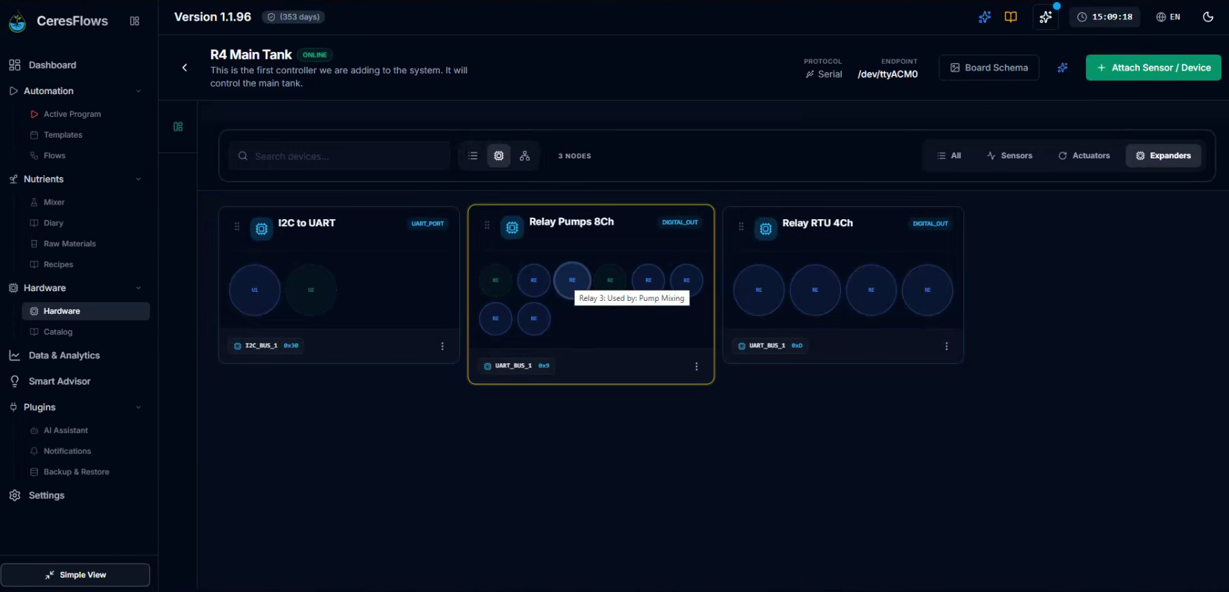 CeresFlows Controller Connected Expanders Grid