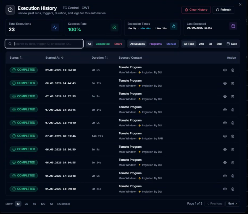 CeresFlows Flow Execution History