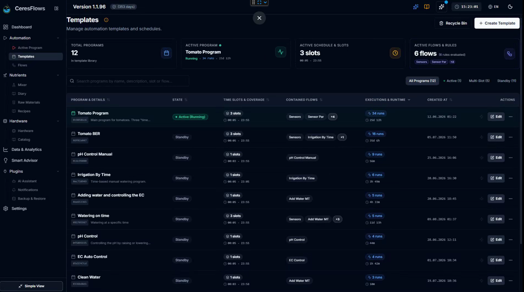 CeresFlows Automation Templates Library
