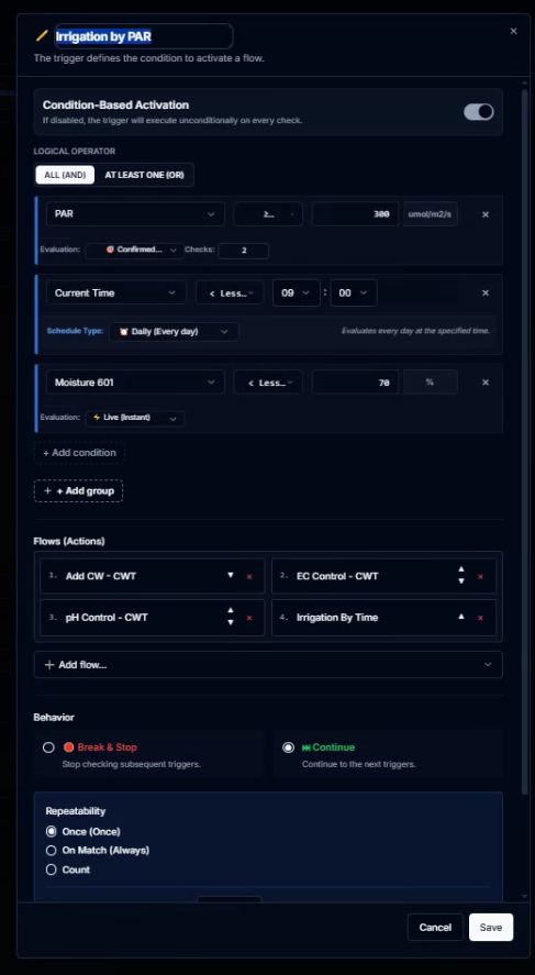 CeresFlows Trigger Editor Multi Condition