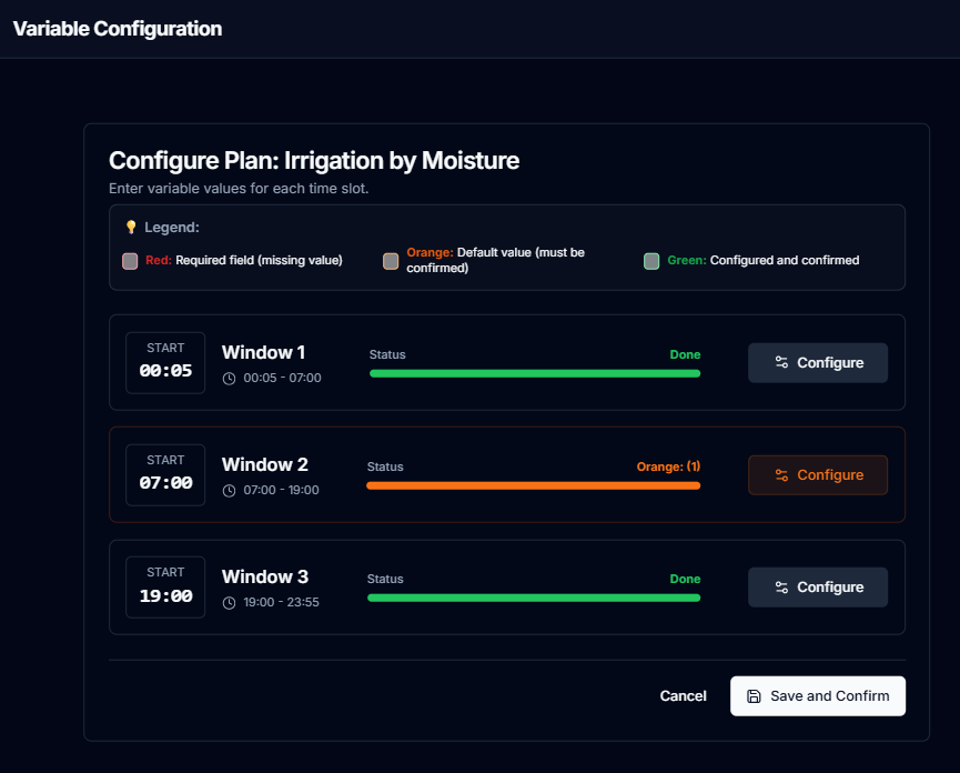 CeresFlows Slot Configuration Progress Overview