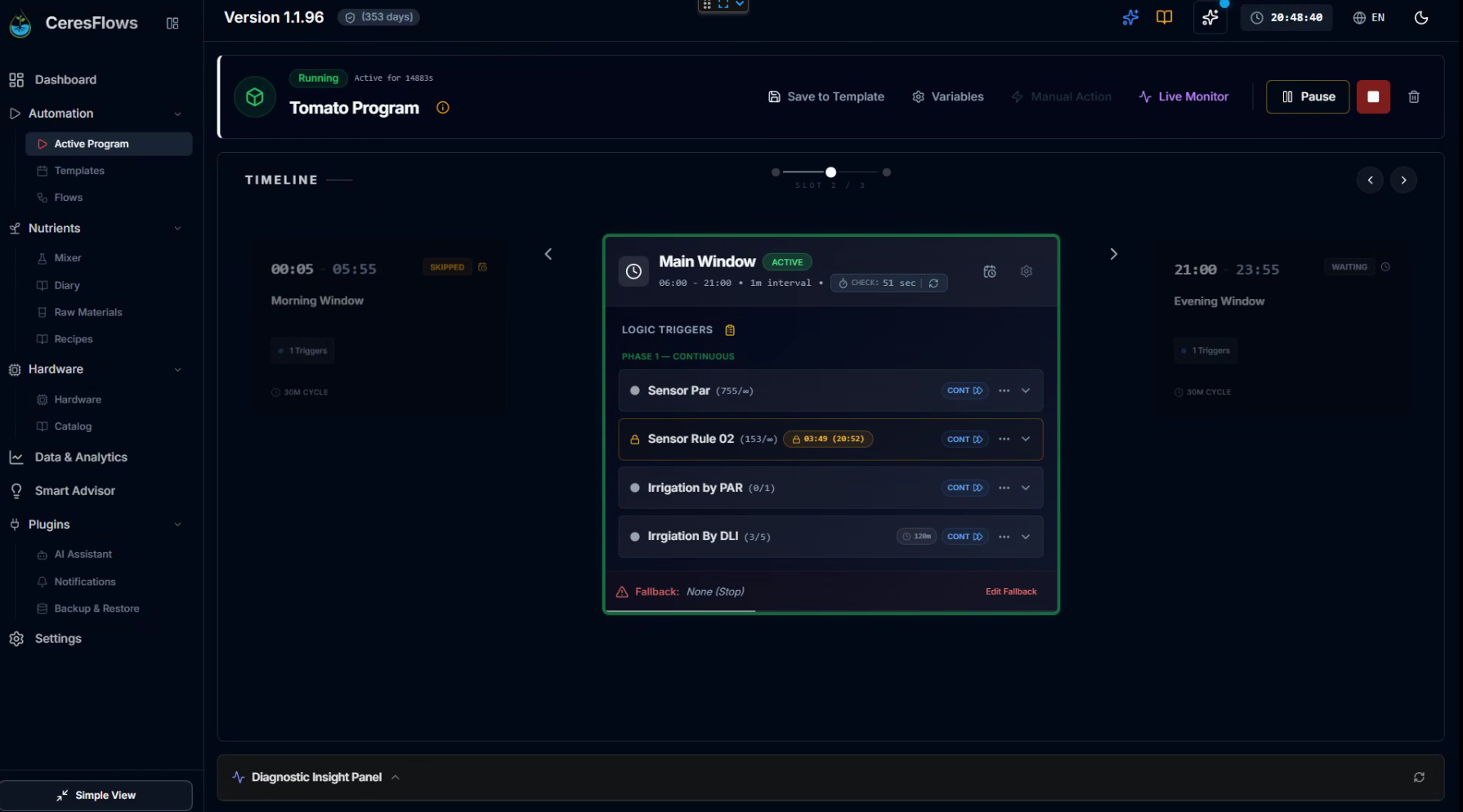 CeresFlows Active Program Dashboard Timeline View