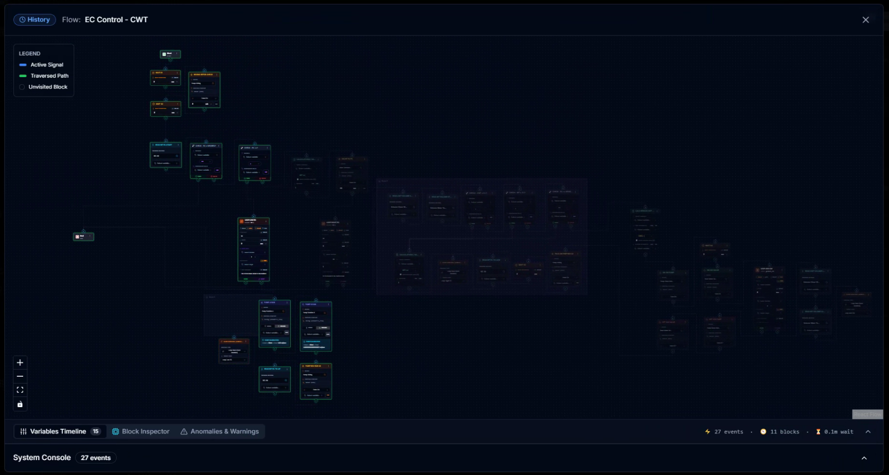 CeresFlows Flight Recorder Flow Canvas Replay