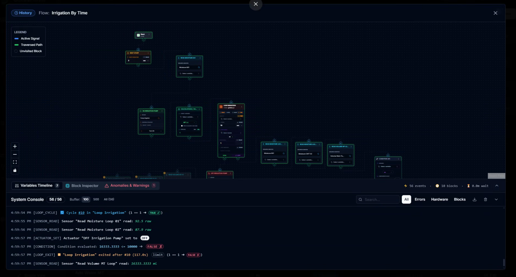 CeresFlows System Console Live Event Stream