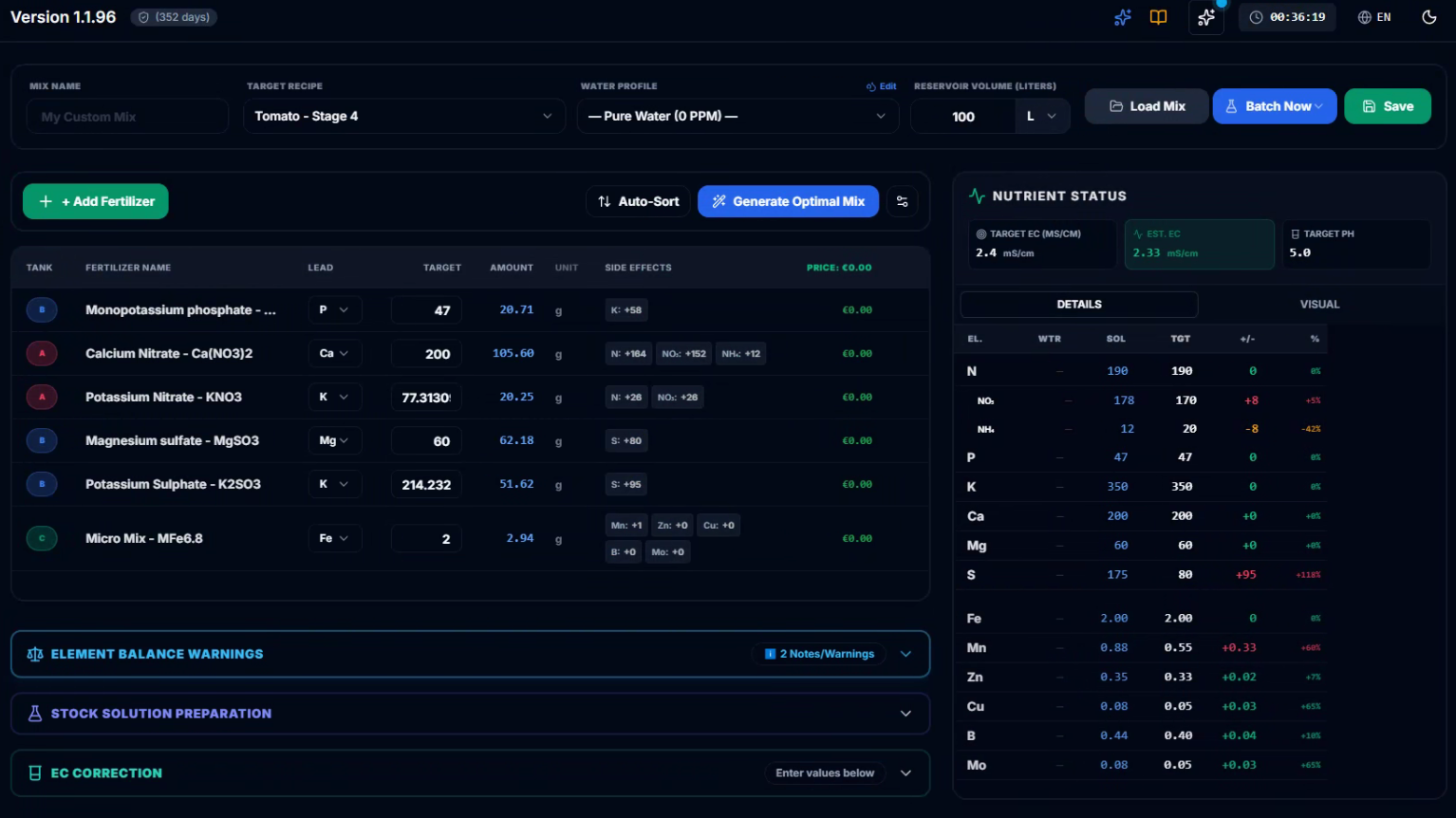 CeresFlows Solution Mixer Workspace with Nutrient Status HUD