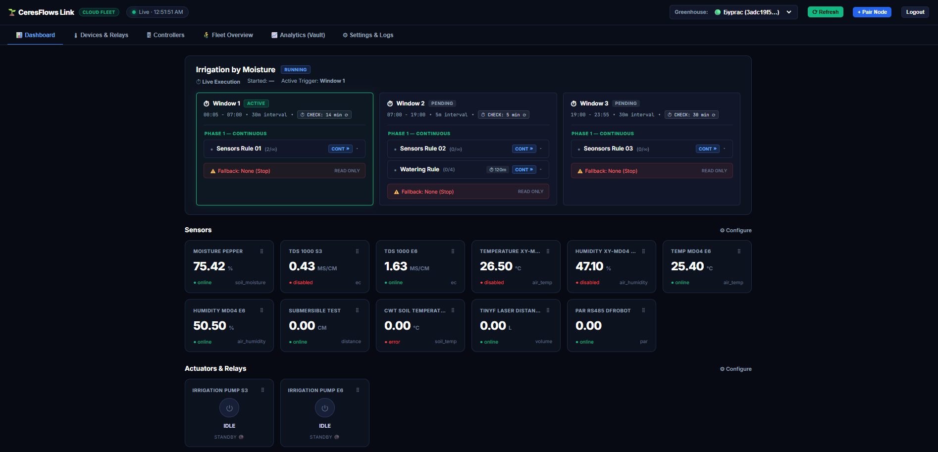 CeresFlows Link Web Viewer Live Dashboard