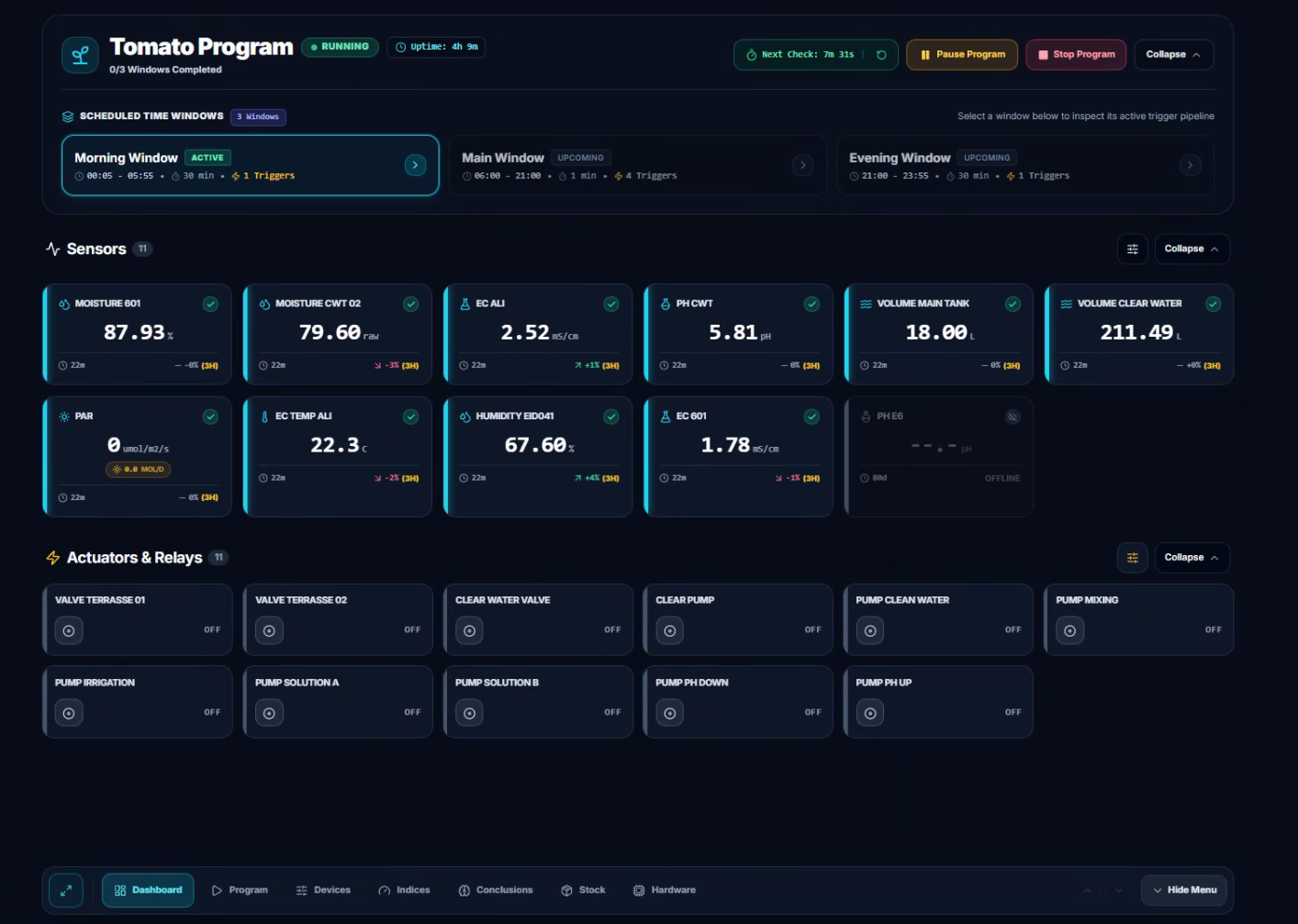 CeresFlows Simple Mode Main Dashboard