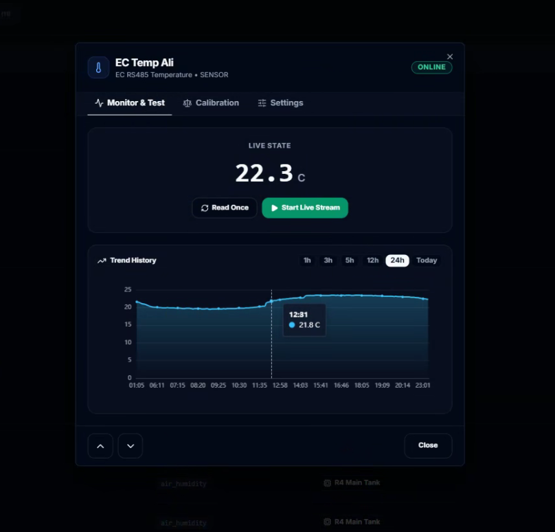CeresFlows Simple Mode Device Detail Modal with Trend Chart