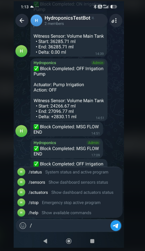 CeresFlows Telegram Bot Command Menu and Telemetry