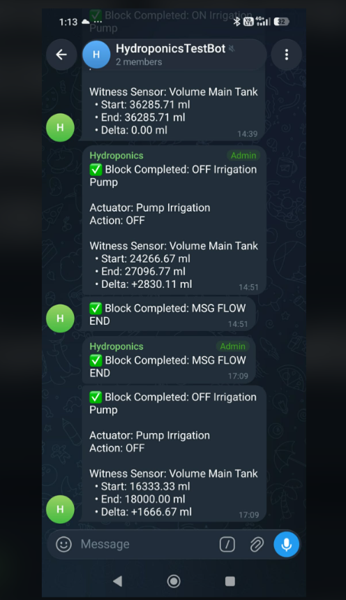 CeresFlows Telegram Witness Sensor Execution Receipts