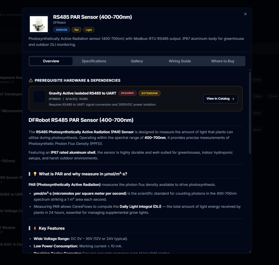 CeresFlows Catalog Device Detail Dialog Overview Tab