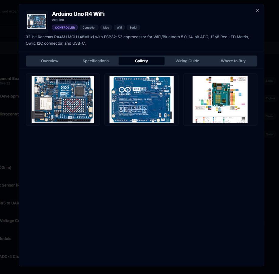 CeresFlows Catalog Device Gallery and Diagrams Tab