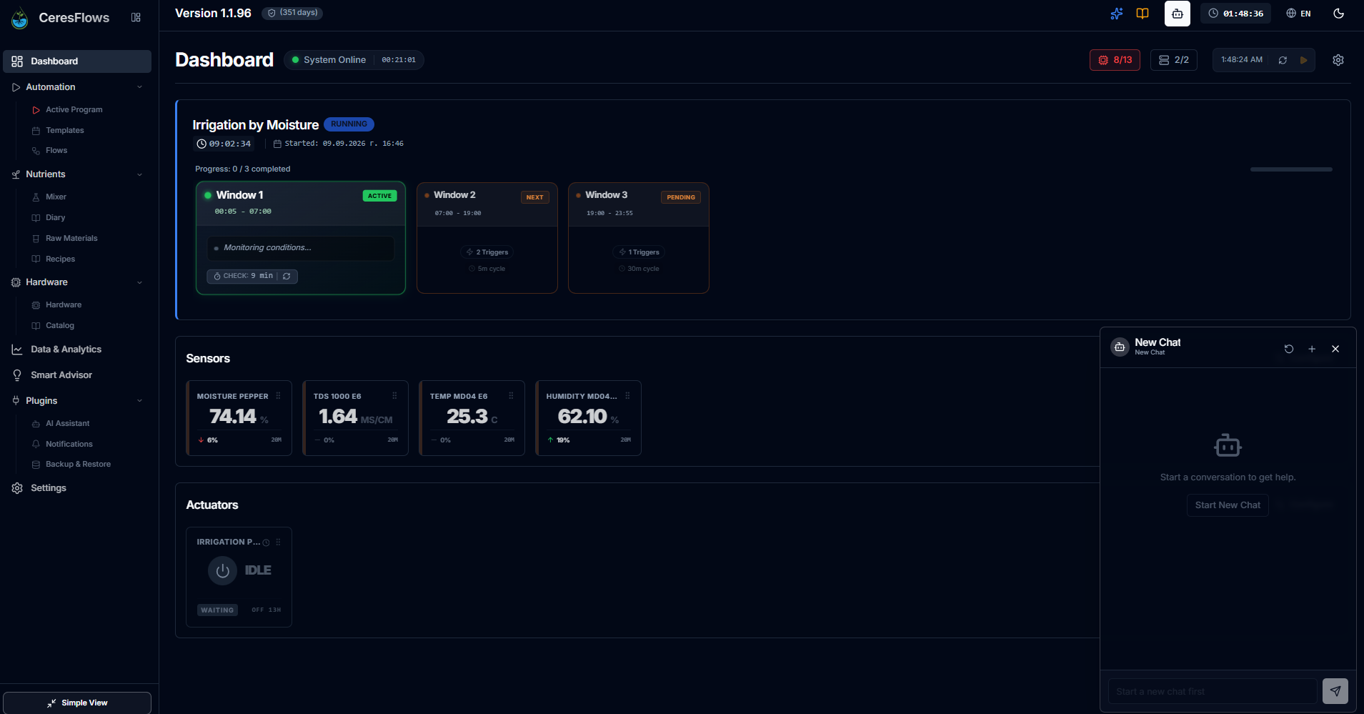 CeresFlows Active Dashboard with Embedded AI Assistant Drawer
