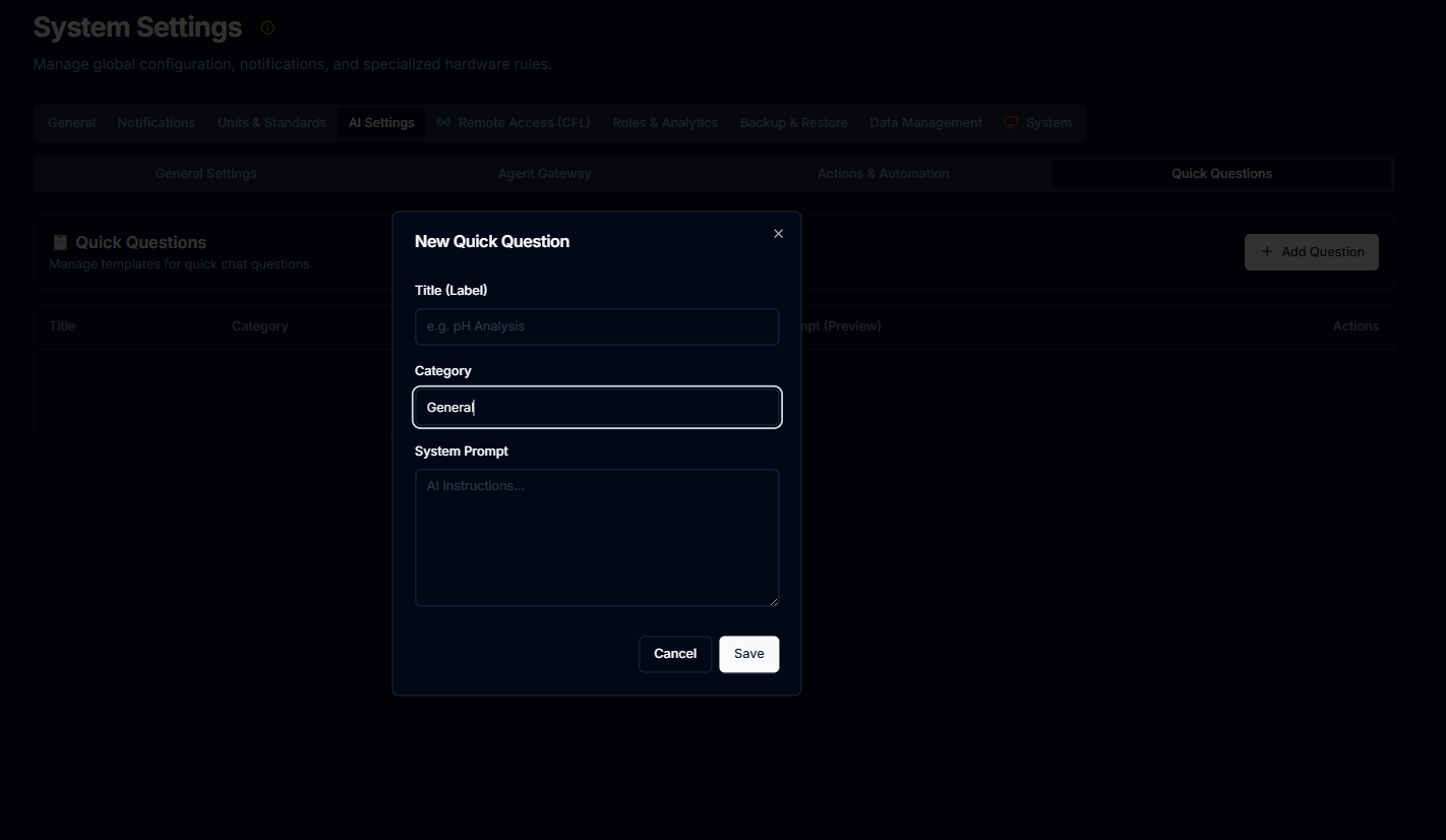 CeresFlows AI Quick Questions and Agronomic Prompts Library